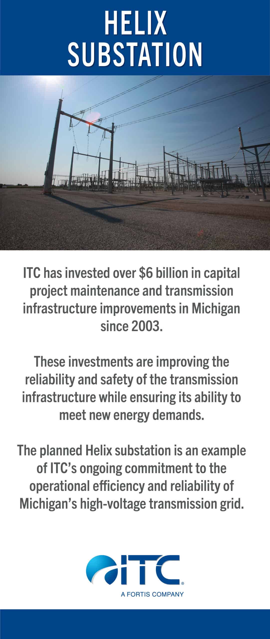 ITCMichigan-2023-Boards-Helix11